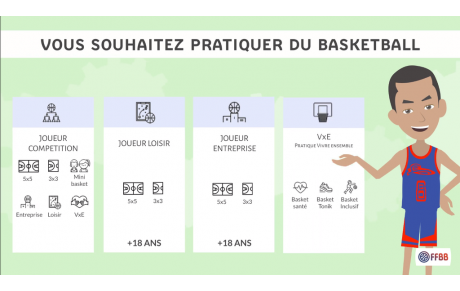 AIDE INSCRIPTION 2020 2021